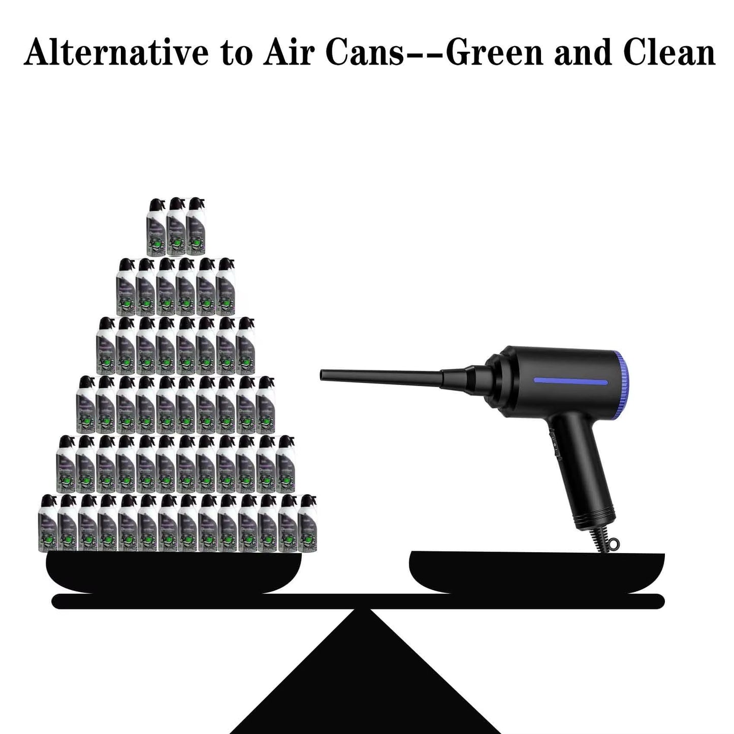 500W Electric Air Duster  Powerful Air Blower Replacing Canned Air For Computer Keyboard  Electroni 3