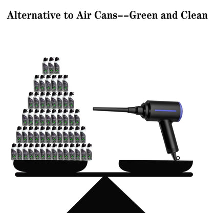 500W Electric Air Duster  Powerful Air Blower Replacing Canned Air For Computer Keyboard  Electroni 3