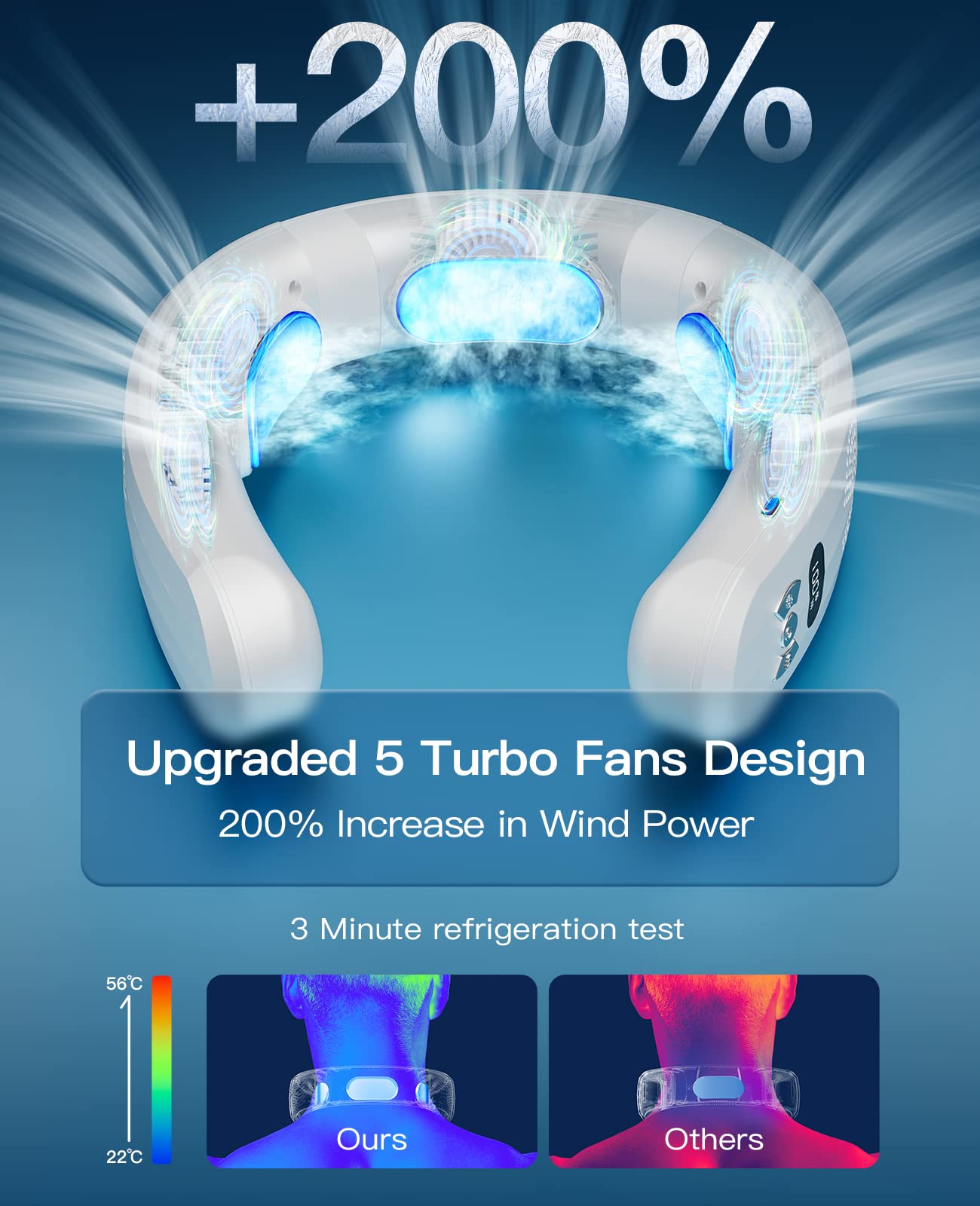Wearable Air Conditioner, USB Rechargeable Portable Refrigeration, Hanging Neck Fan, Mute Outdoor Summer Coole