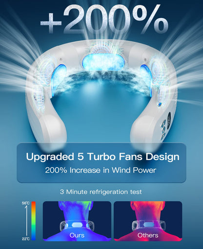 Wearable Air Conditioner, USB Rechargeable Portable Refrigeration, Hanging Neck Fan, Mute Outdoor Summer Coole