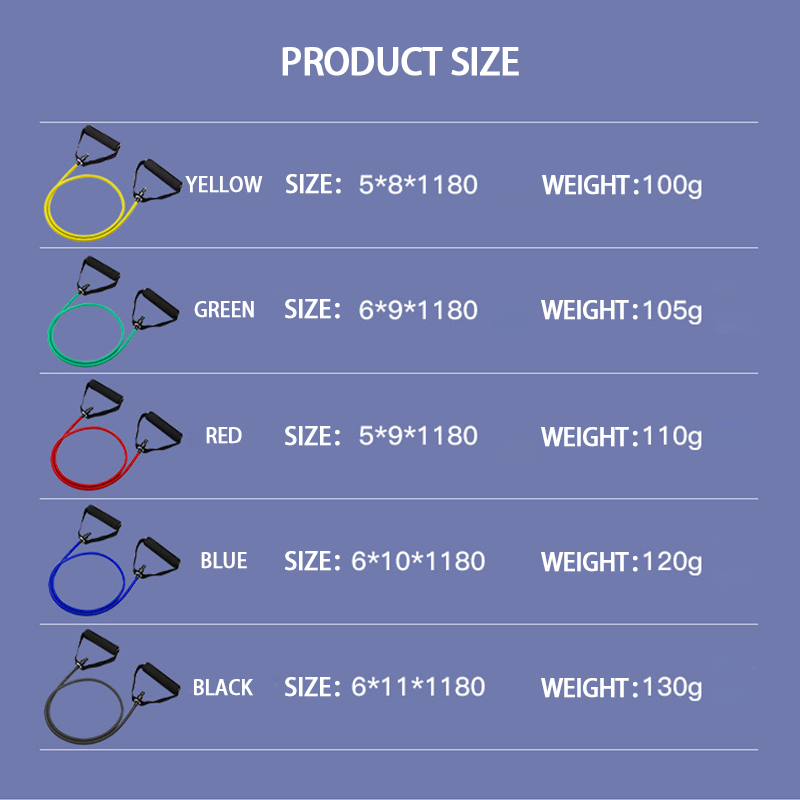 Strength Training Equipment At Home, Resistance Bands With Handles For Men Women, Exercise Bands With Handles