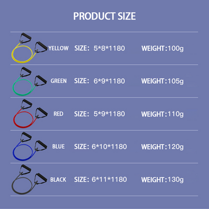 Strength Training Equipment At Home, Resistance Bands With Handles For Men Women, Exercise Bands With Handles