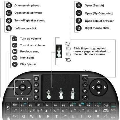 Mini Wireless Keyboard With Touchpad And Air Mouse For Smart TV And PC 2
