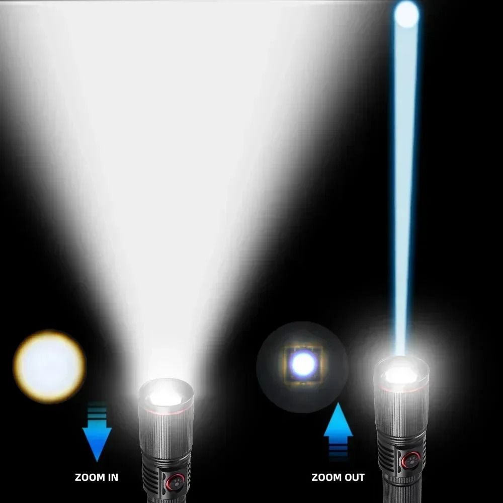 High Bright Rechargeable LED Flashlight 4