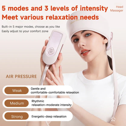 6-Zone Head Massage Device, Electric Head Massager with Heat, Air Pressure Eye Massager, Hot Compress, Music Therapy