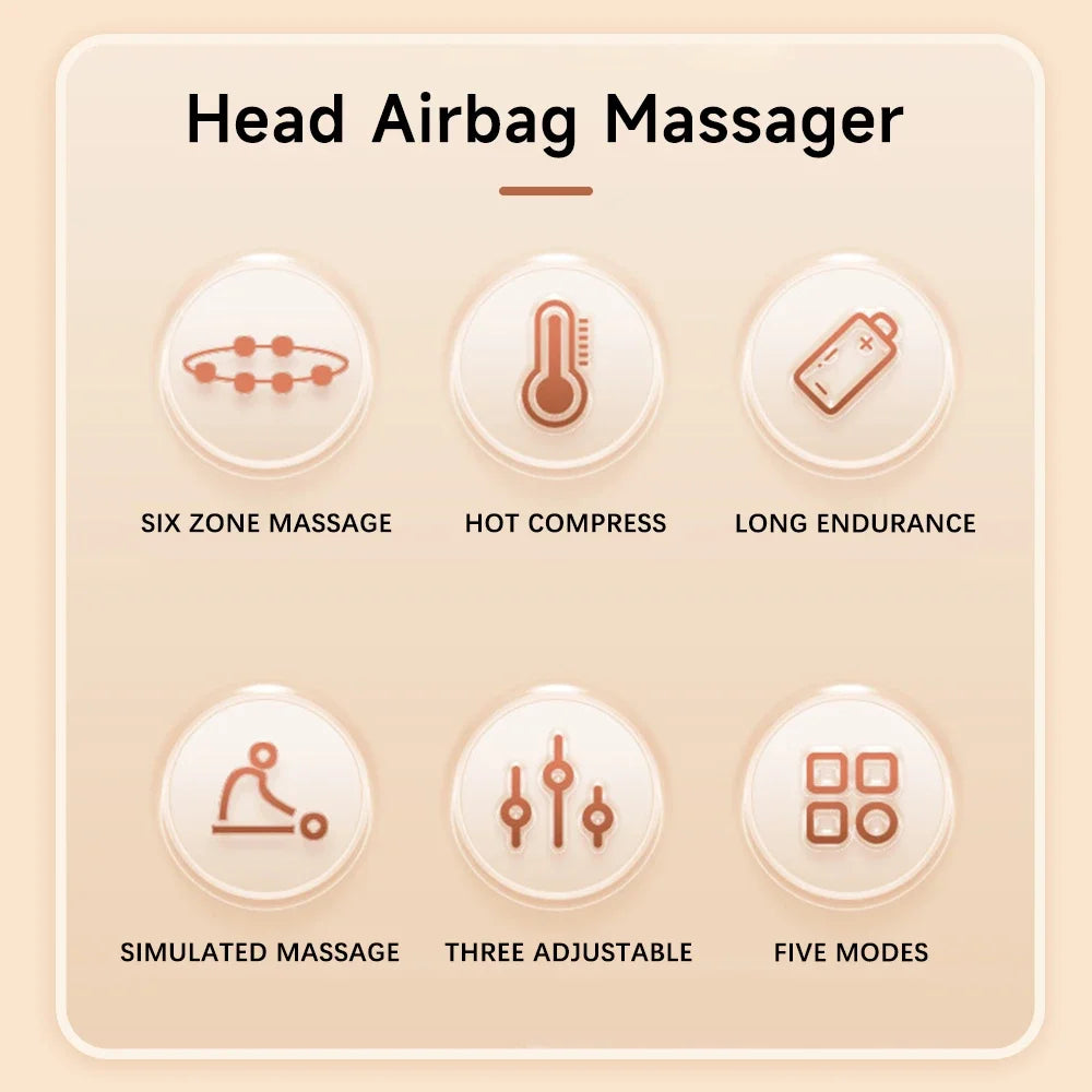 6-Zone Head Massage Device, Electric Head Massager with Heat, Air Pressure Eye Massager, Hot Compress, Music Therapy