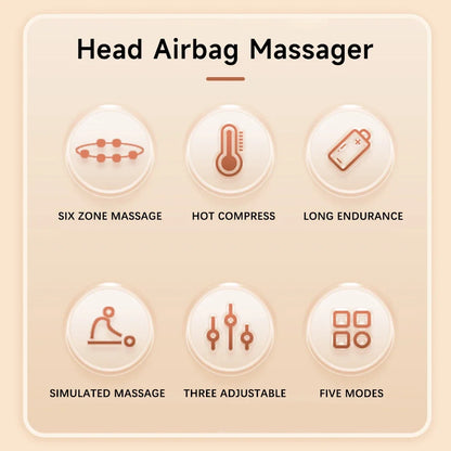 6-Zone Head Massage Device, Electric Head Massager with Heat, Air Pressure Eye Massager, Hot Compress, Music Therapy