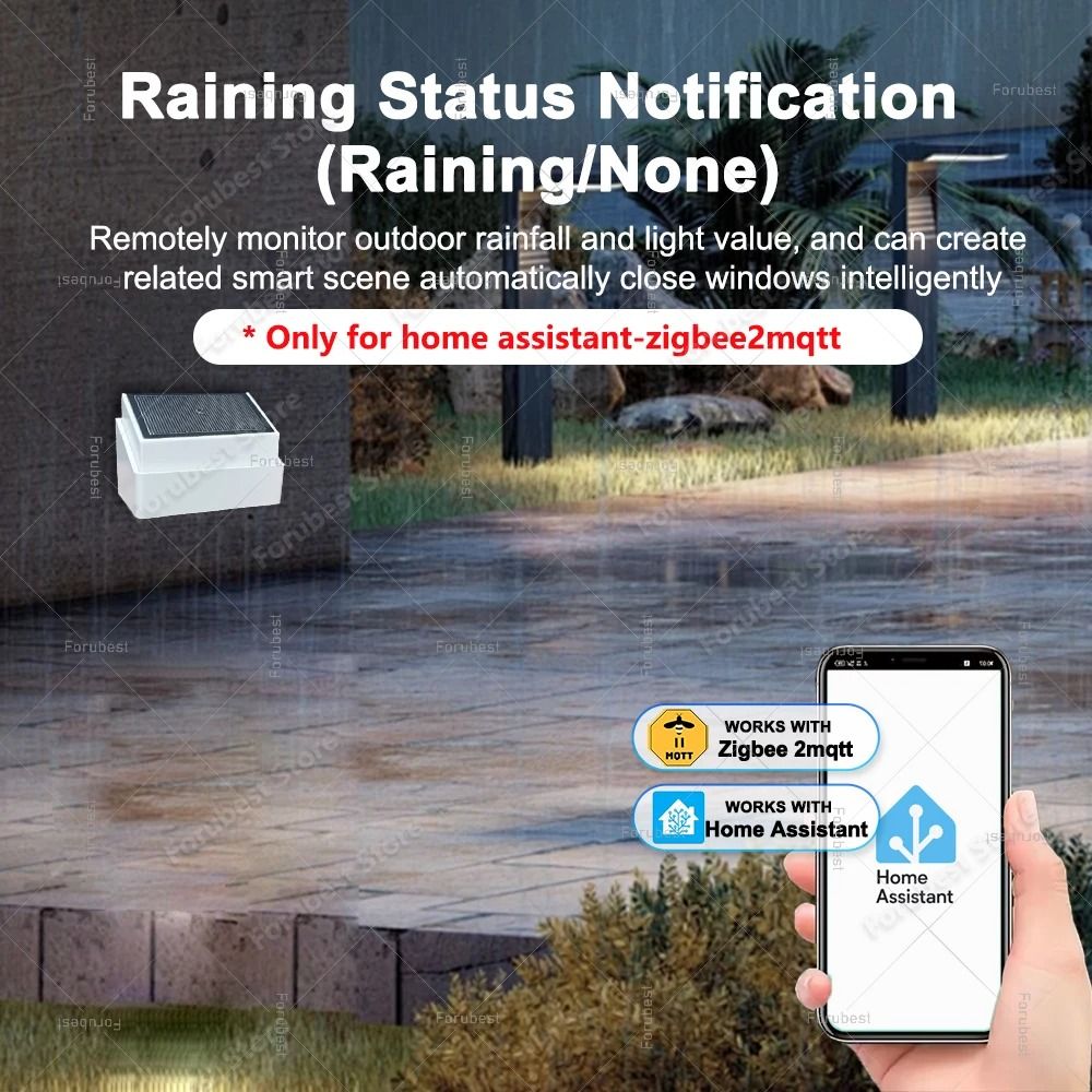 2 In 1 Zigbee Rain Sensor With Illuminance Detection Real Time Monitoring 1