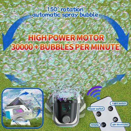 Upgraded Bubble Machine With Remote Control And RGB Lights 1