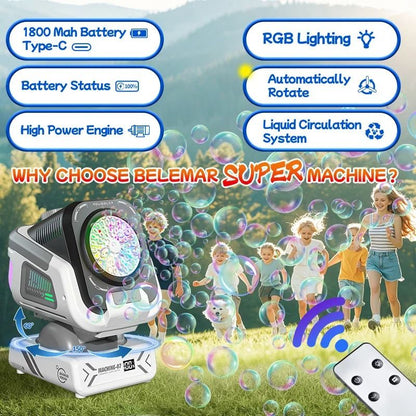 Upgraded Bubble Machine With Remote Control And RGB Lights 4