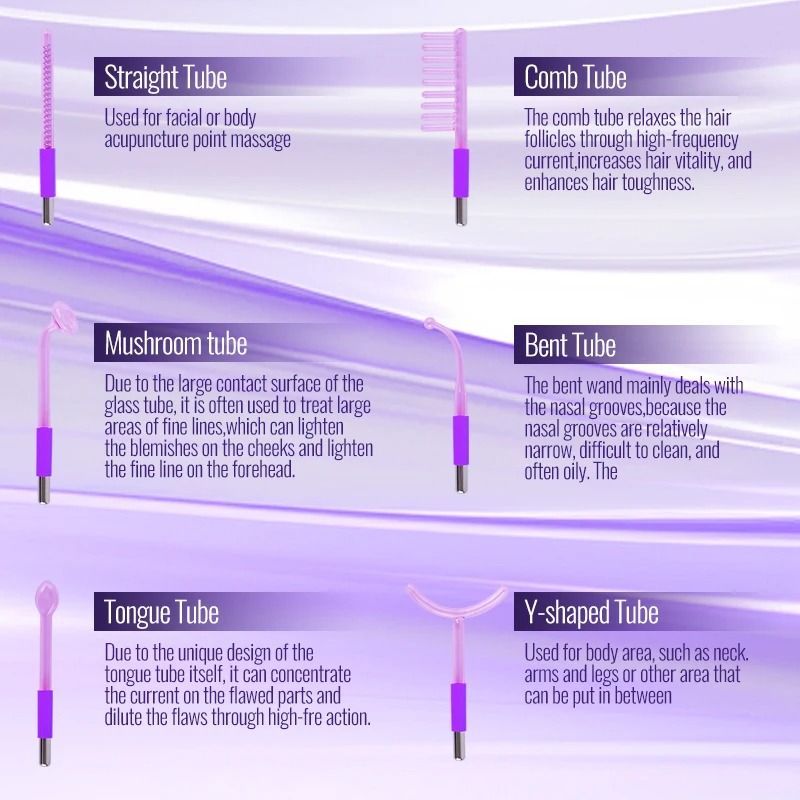 Dual Mode High Frequency Wand For Skin Care And Acne Treatment 1