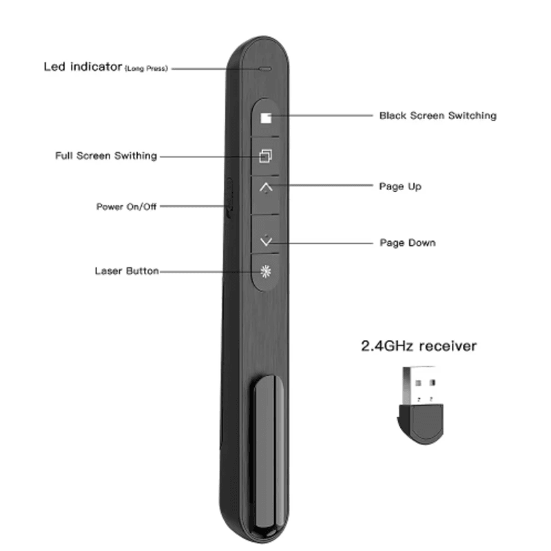 Wireless Page Turner Remote For Presentations 1