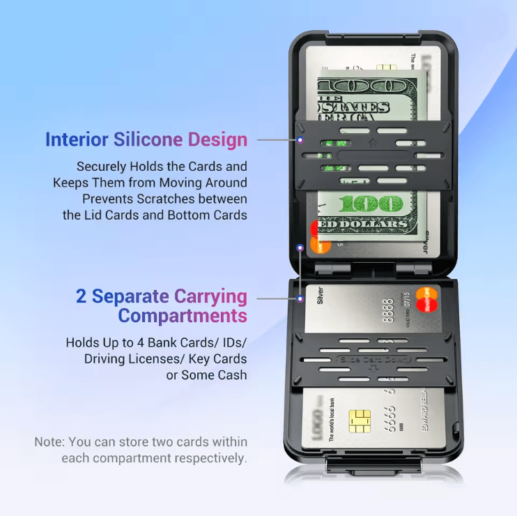 Magnetic Wallet Card Holder With RFID Blocking For IPhone 1