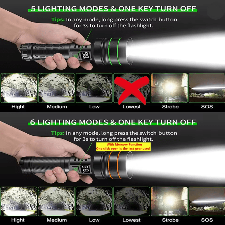 High Power LED Flashlight USB Rechargeable Tactical Torch 1