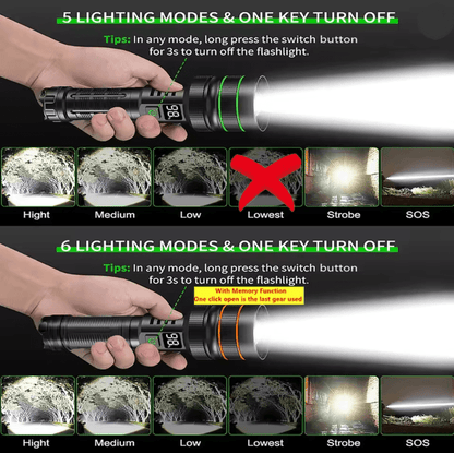 High Power LED Flashlight USB Rechargeable Tactical Torch 1