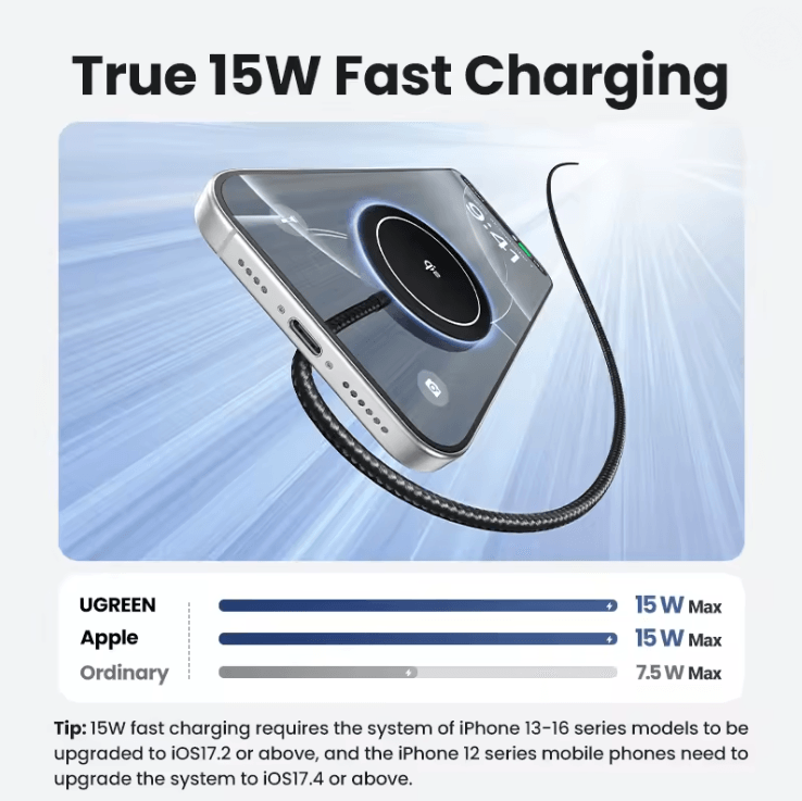 UGREEN Qi2 15W Magnetic Wireless Charger For IPhone 2