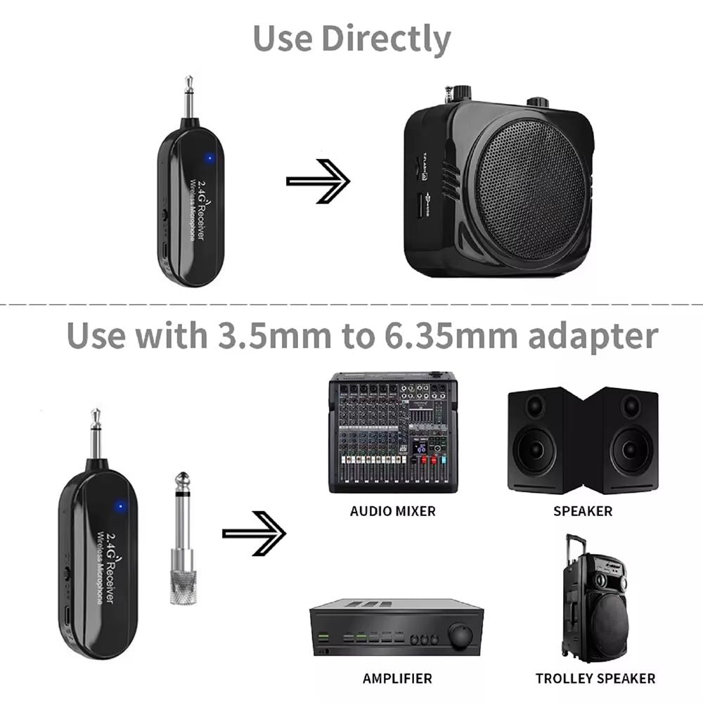 Wireless Headset Microphone Kit With 24G Transmitter  Receiver For Teaching Stage And Public Speaki 3