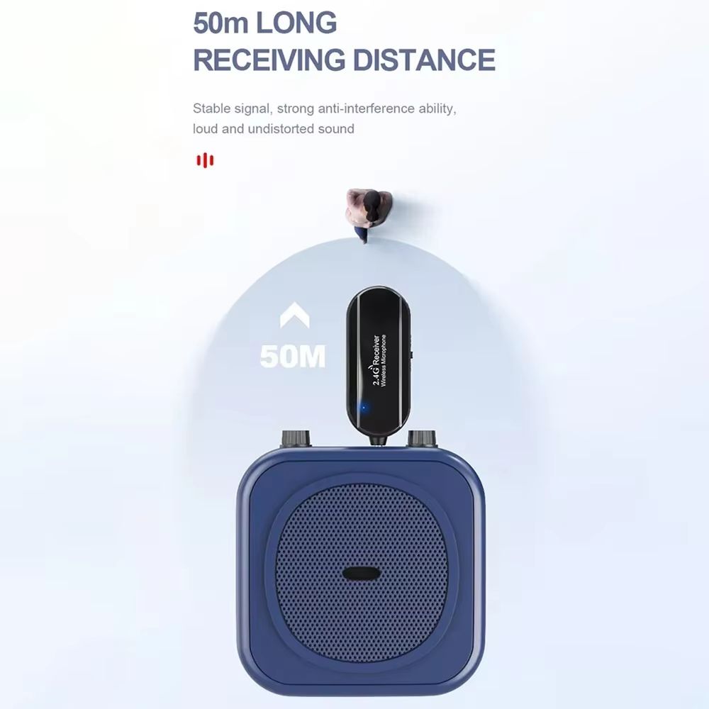 Wireless Headset Microphone Kit With 24G Transmitter  Receiver For Teaching Stage And Public Speaki 4
