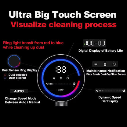 Wireless Handheld Vacuum Cleaner VC205  Cordless Stick Vacuum With 27000PA Suction Smart Dust Senso 1