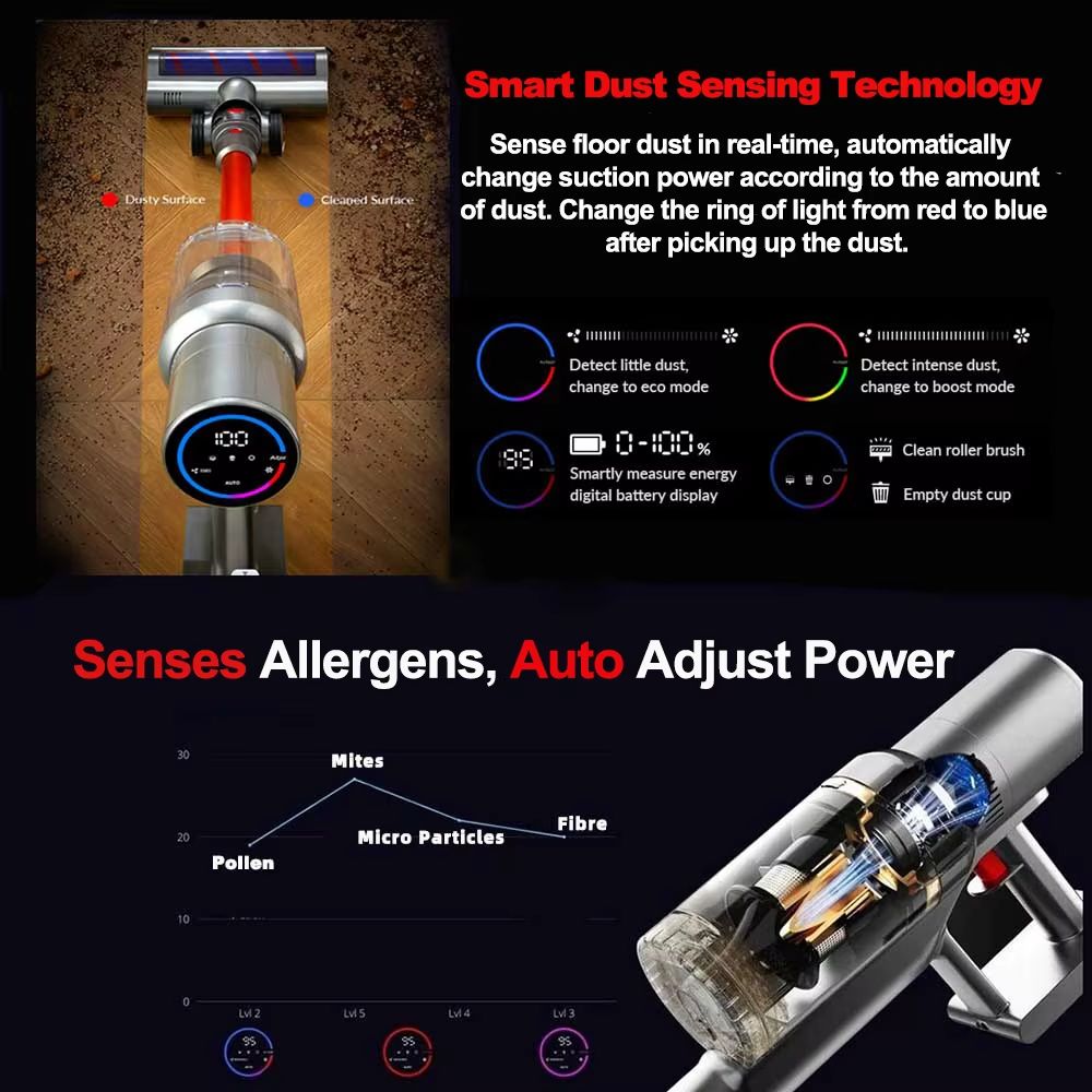 Wireless Handheld Vacuum Cleaner VC205  Cordless Stick Vacuum With 27000PA Suction Smart Dust Senso 2