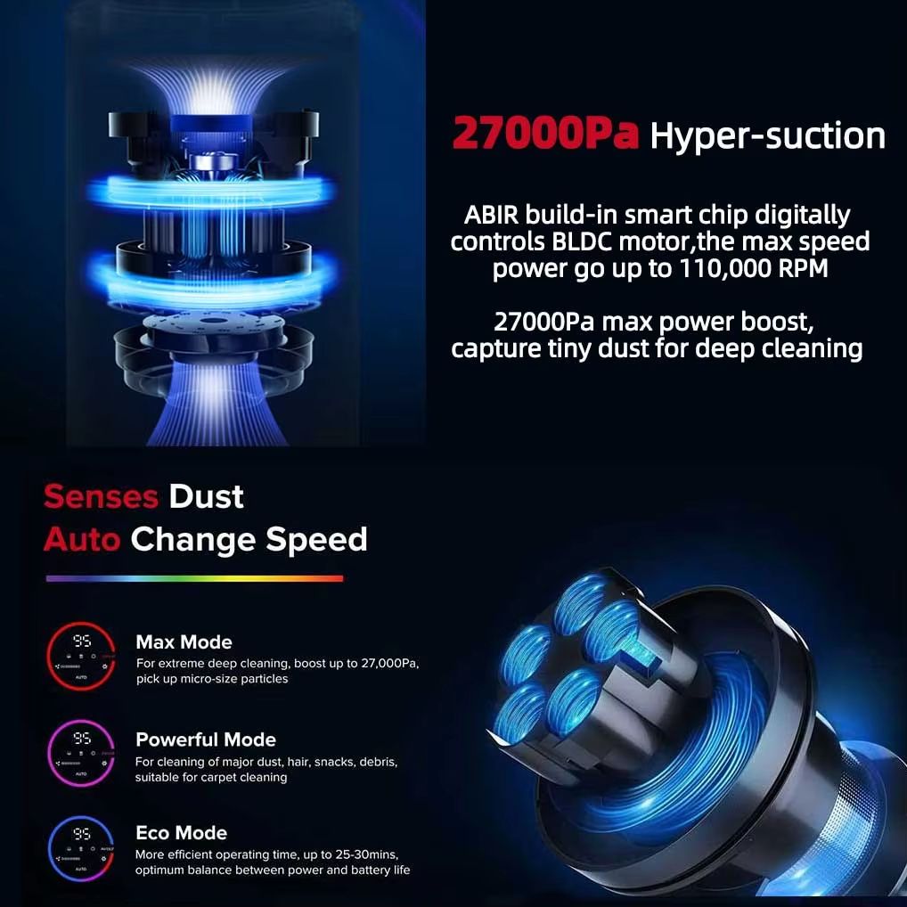Wireless Handheld Vacuum Cleaner VC205  Cordless Stick Vacuum With 27000PA Suction Smart Dust Senso 3
