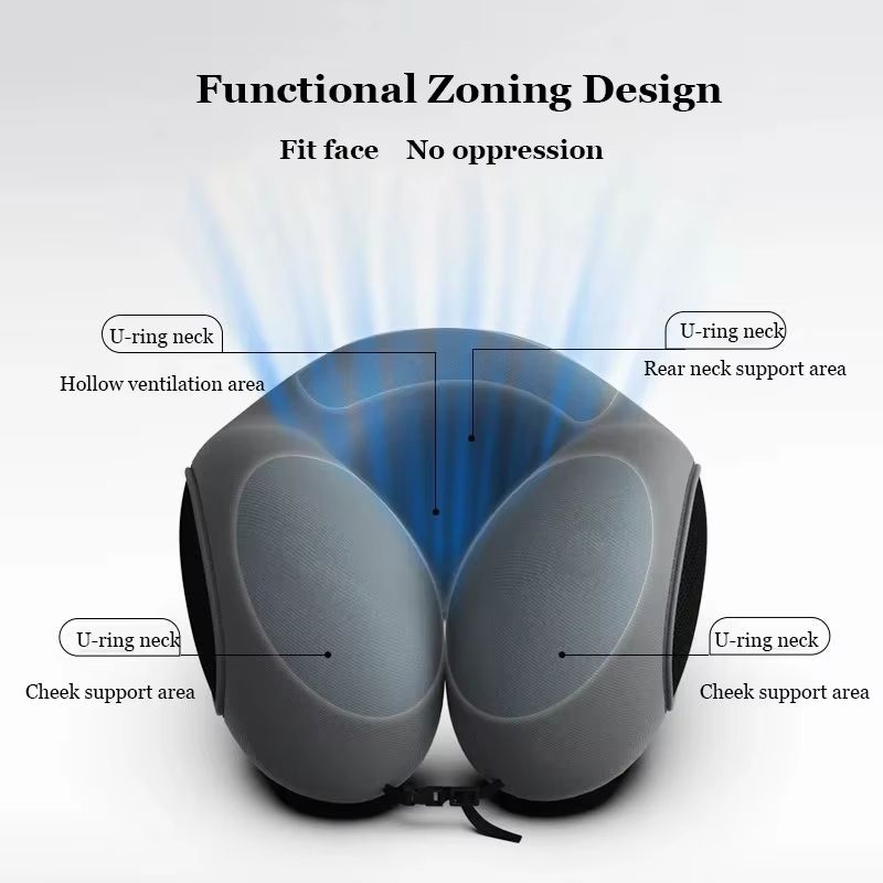 UShaped Memory Foam Travel Neck Pillow  Slow Rebound Soft Cushion For Sleeping Cervical Support  Re 2