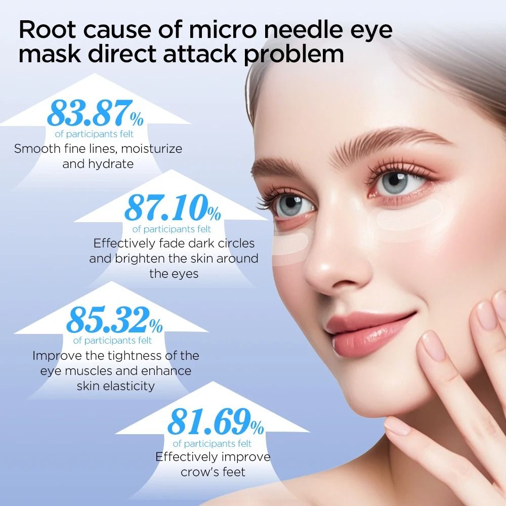 Microneedle Hyaluronic Acid Eye Patches For Dark Circles And Wrinkles 1