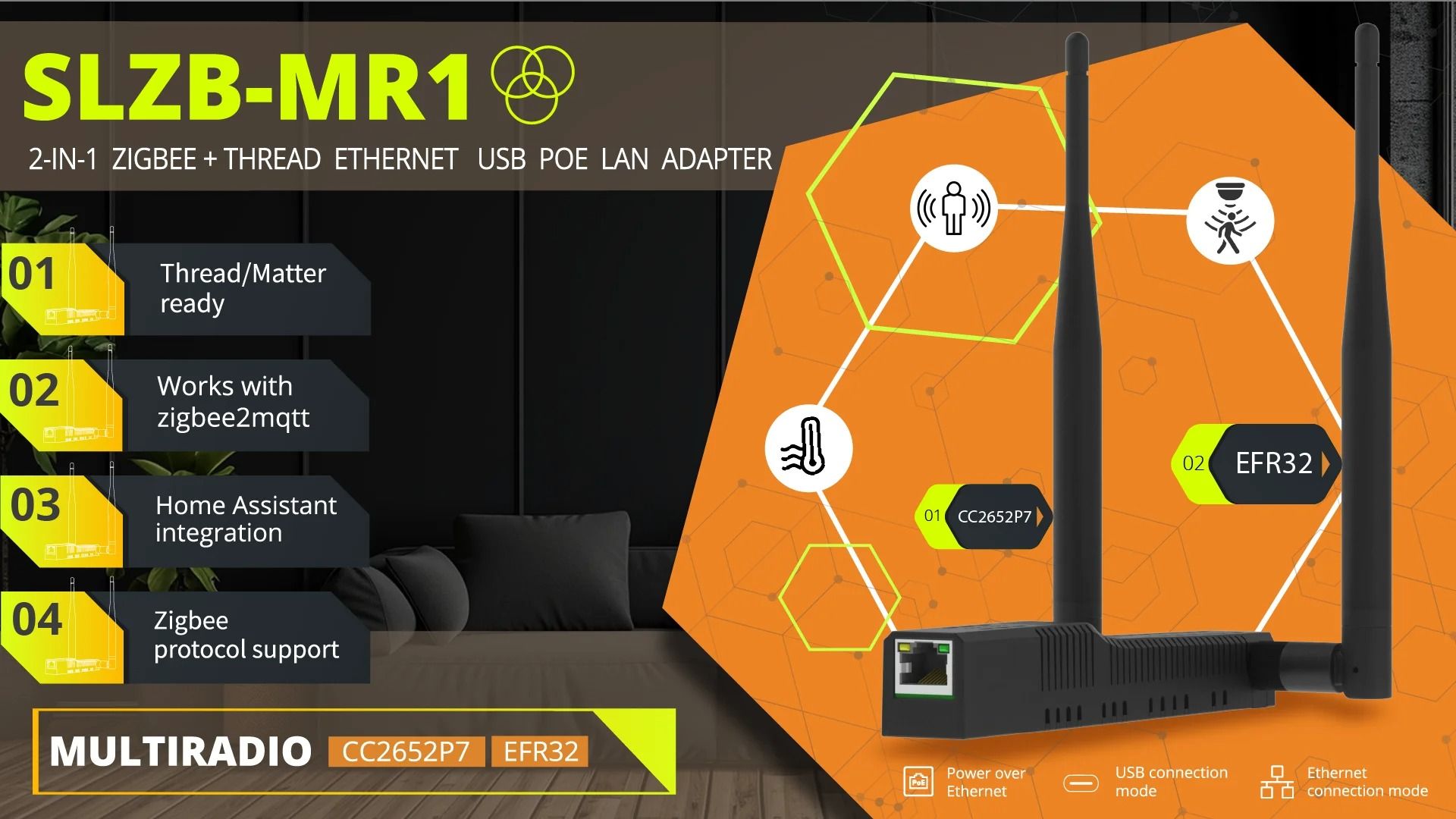 Multiradio Zigbee And Thread USB Adapter For Home Assistant And ZHA 5