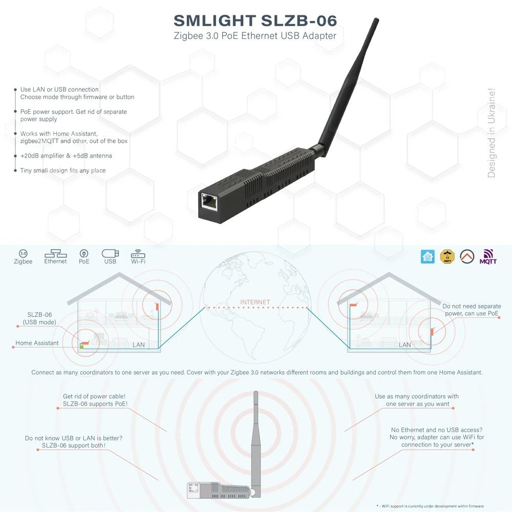 Zigbee 30 To Ethernet USB And WiFi Adapter With PoE Support 5