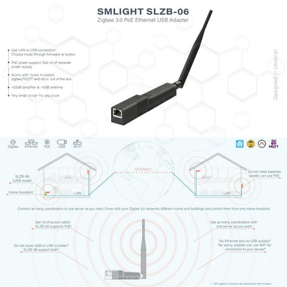 Zigbee 30 To Ethernet USB And WiFi Adapter With PoE Support 5