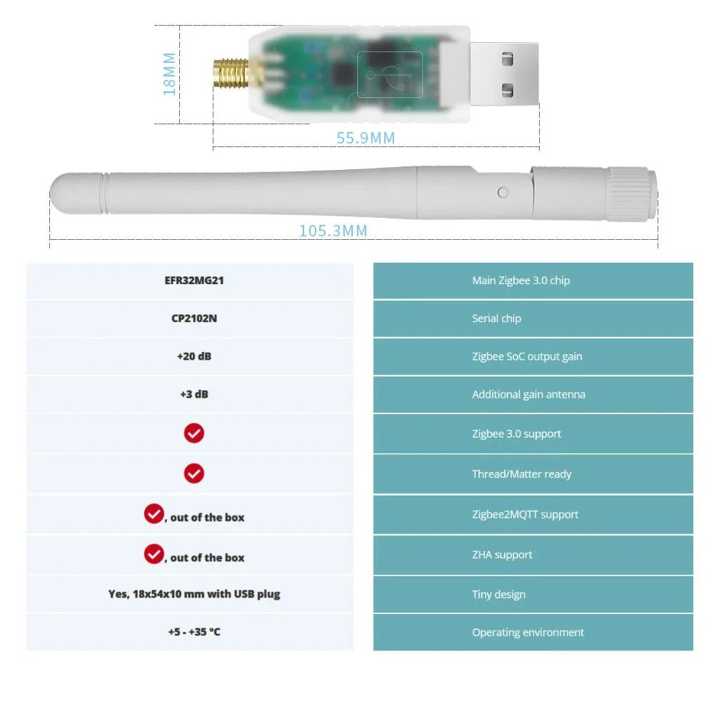 Zigbee 30 Thread And Matter USB Adapter For Home Assistant And ZHA 4
