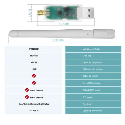 Zigbee 30 Thread And Matter USB Adapter For Home Assistant And ZHA 4