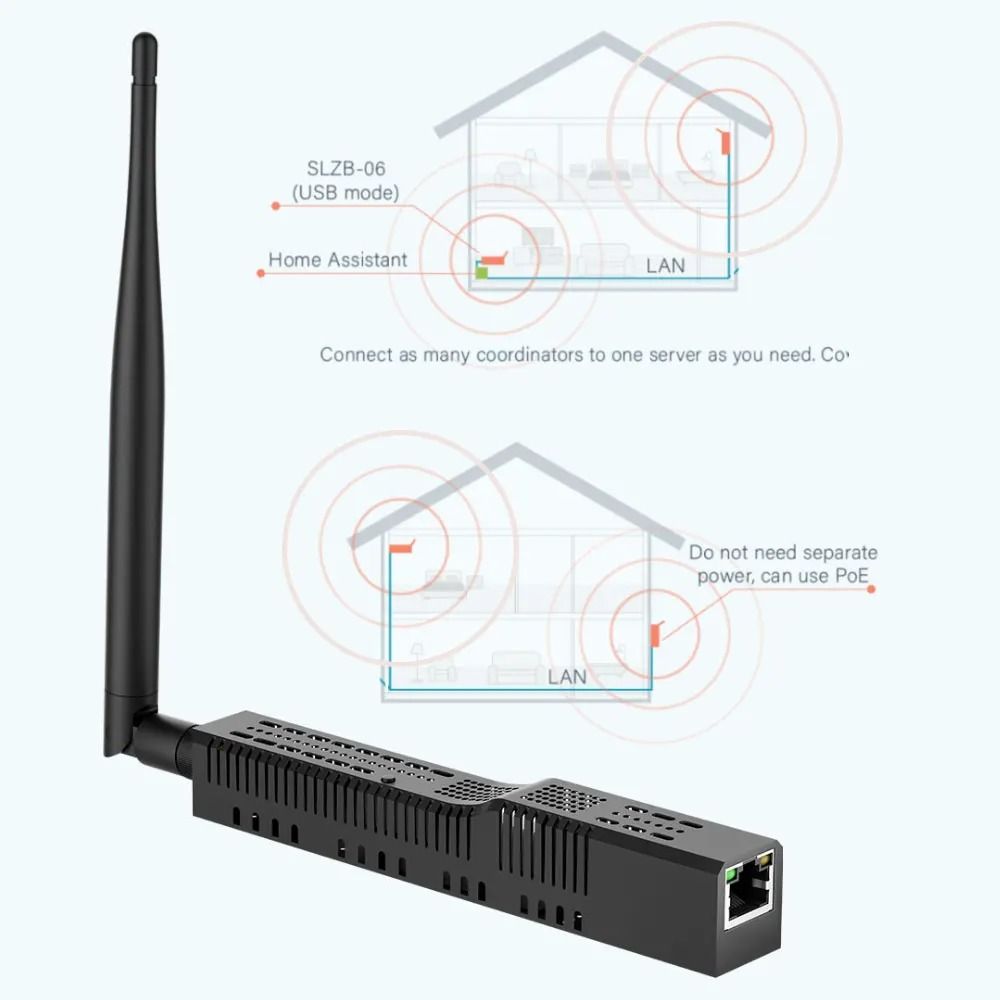 Zigbee To Ethernet WiFi USB Gateway With PoE Support For Smart Home Automation 3