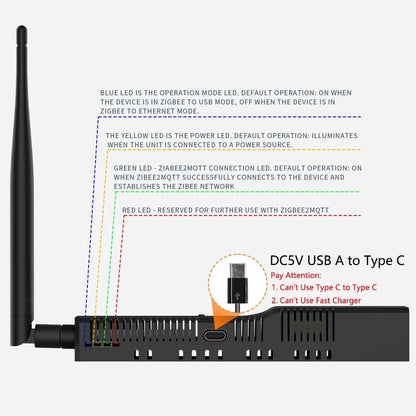 Zigbee To Ethernet WiFi USB Gateway With PoE Support For Smart Home Automation 4
