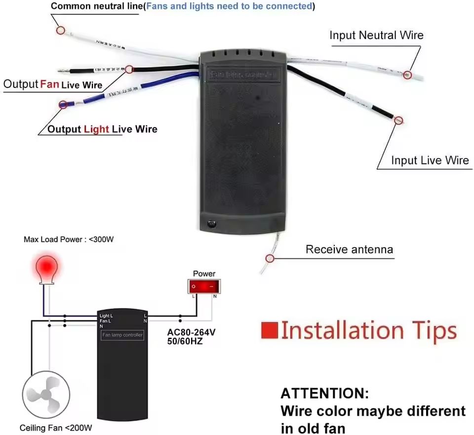 Universal Ceiling Fan Remote Control Kit With Timing And Speed Adjustment 3