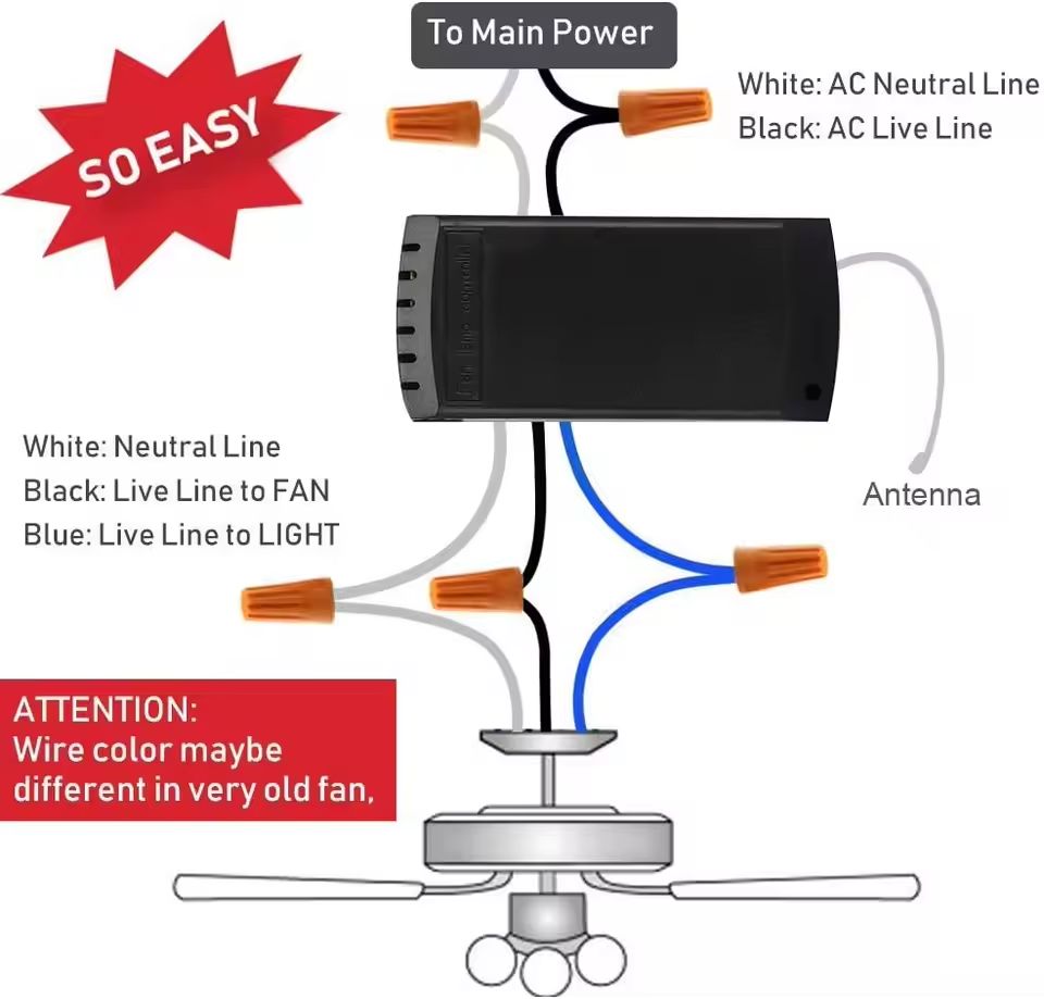 Universal Ceiling Fan Remote Control Kit With Timing And Speed Adjustment 5