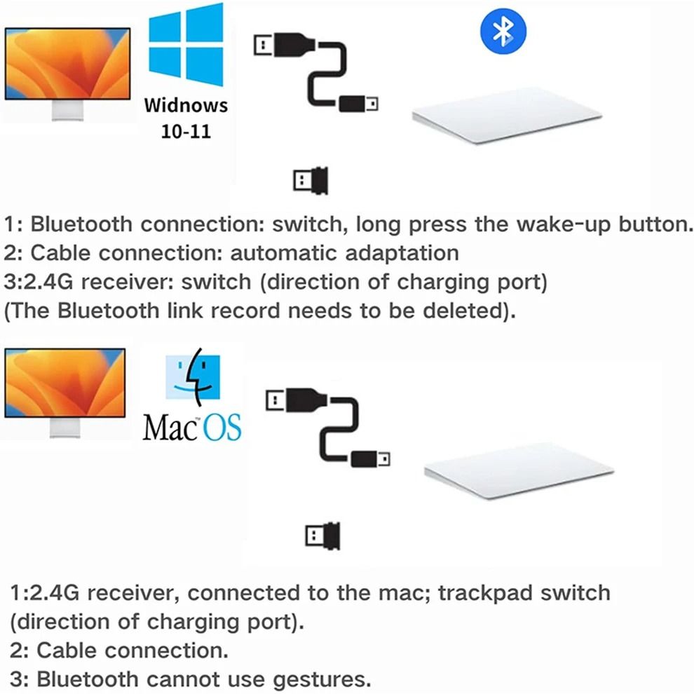 Wireless Bluetooth Trackpad With Smooth Glass Surface And MultiTouch For Mac And Windows 1