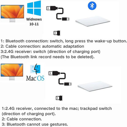 Wireless Bluetooth Trackpad With Smooth Glass Surface And MultiTouch For Mac And Windows 1