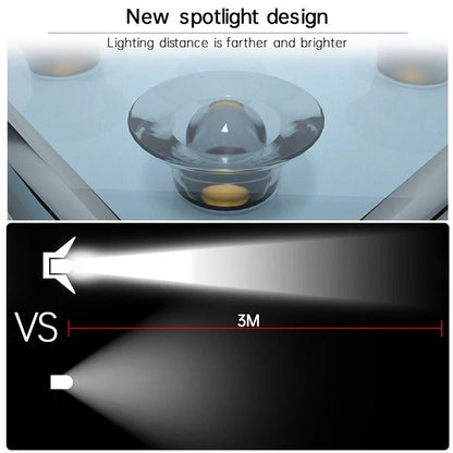 LED Solar Step And Stair Light Outdoor Waterproof Deck Pathway Lamp 4
