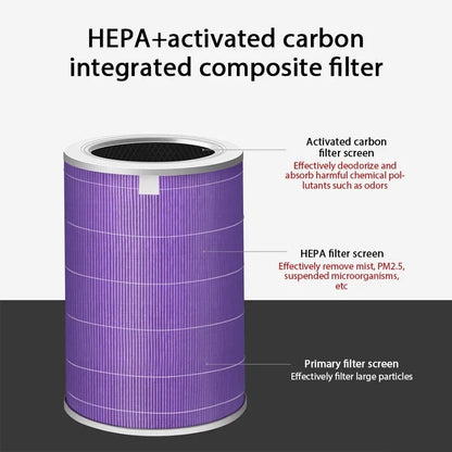 Replacement Carbon Air Filter For Xiaomi Air Purifier Pro 1 2 3 Series Anti Bacteria And Formaldehy 2