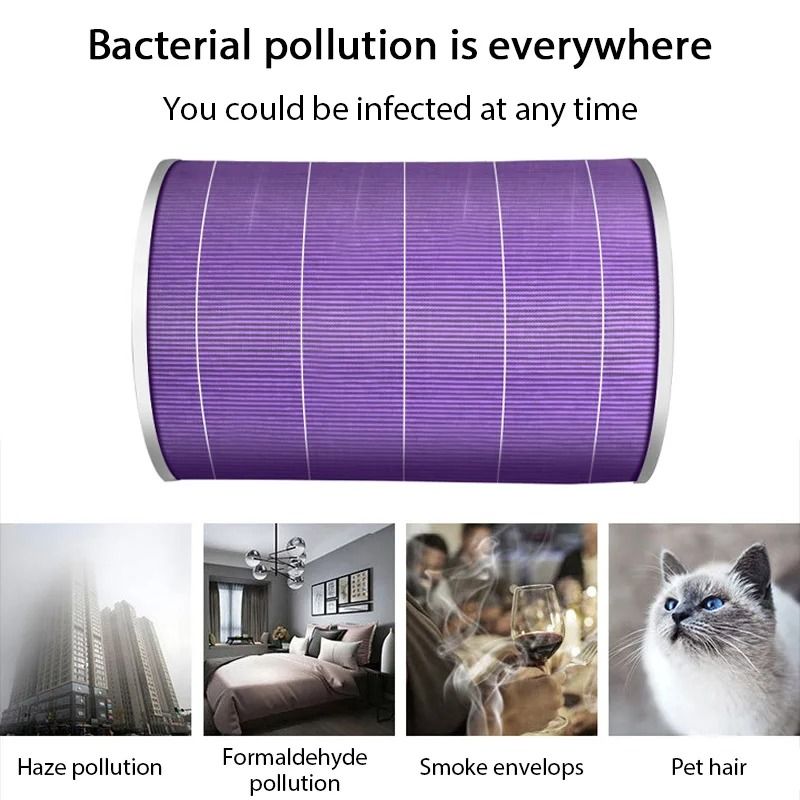Replacement Carbon Air Filter For Xiaomi Air Purifier Pro 1 2 3 Series Anti Bacteria And Formaldehy 3