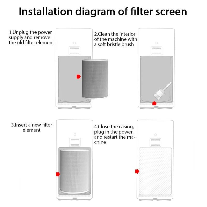 Replacement Carbon Air Filter For Xiaomi Air Purifier Pro 1 2 3 Series Anti Bacteria And Formaldehy 5