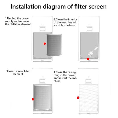 Replacement Carbon Air Filter For Xiaomi Air Purifier Pro 1 2 3 Series Anti Bacteria And Formaldehy 5