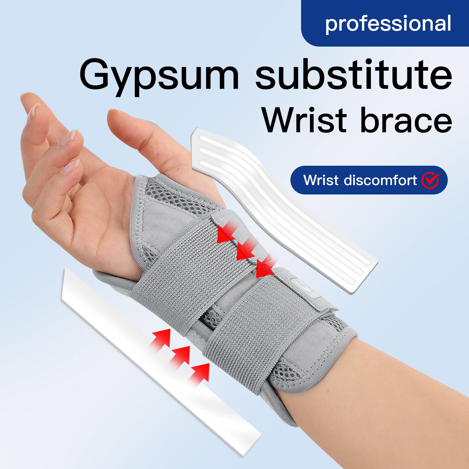 Adjustable Dual Strap Wrist Guard, 1/2 Finger Joint Pain Tendon Sheath, Thumb Strain Protection Thin Design Brace