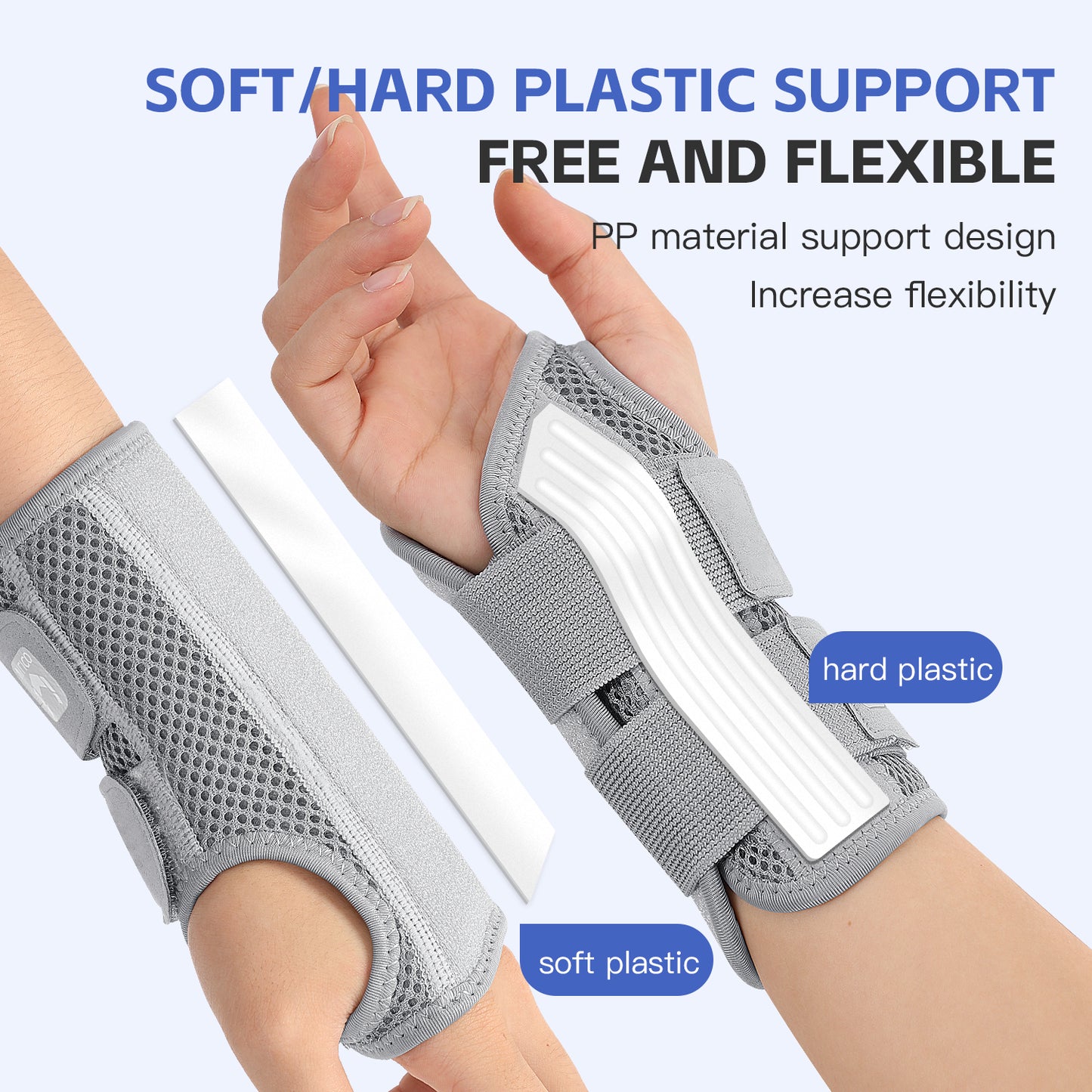 Adjustable Dual Strap Wrist Guard 12 Finger Joint Pain Tendon Sheath Thumb Strain Protection Thin D 3
