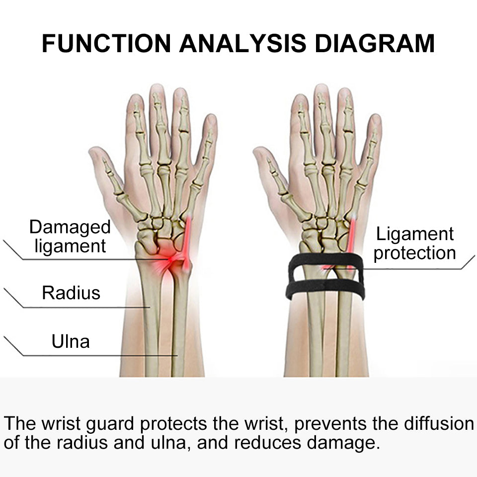 Adjustable Soft Thin Sports Yoga Wrist Band Pain Relief Brace Tear Injury Support Fitness Sprain Pr 5