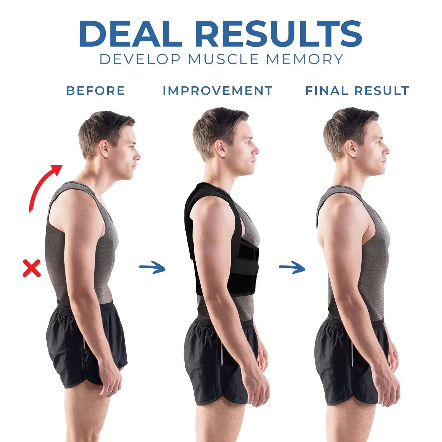 Back Lumbar Shoulder Posture Support, Back Brace Posture Corrector for Men Women, Pain Relief Muscle Memory Support