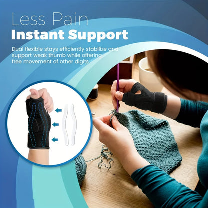 Thumb Support Wrist Brace Stabilizing Thumb Splint For Men And Women Hand  Wrist Brace Fits Either  3