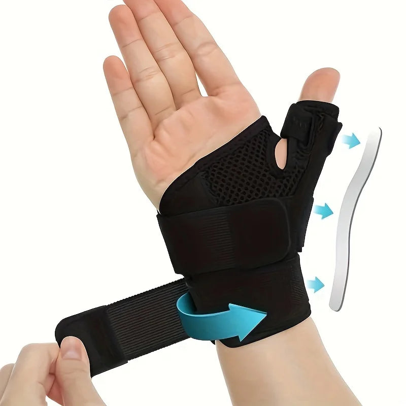 Thumb Support Wrist Brace Stabilizing Thumb Splint For Men And Women Hand  Wrist Brace Fits Either  7