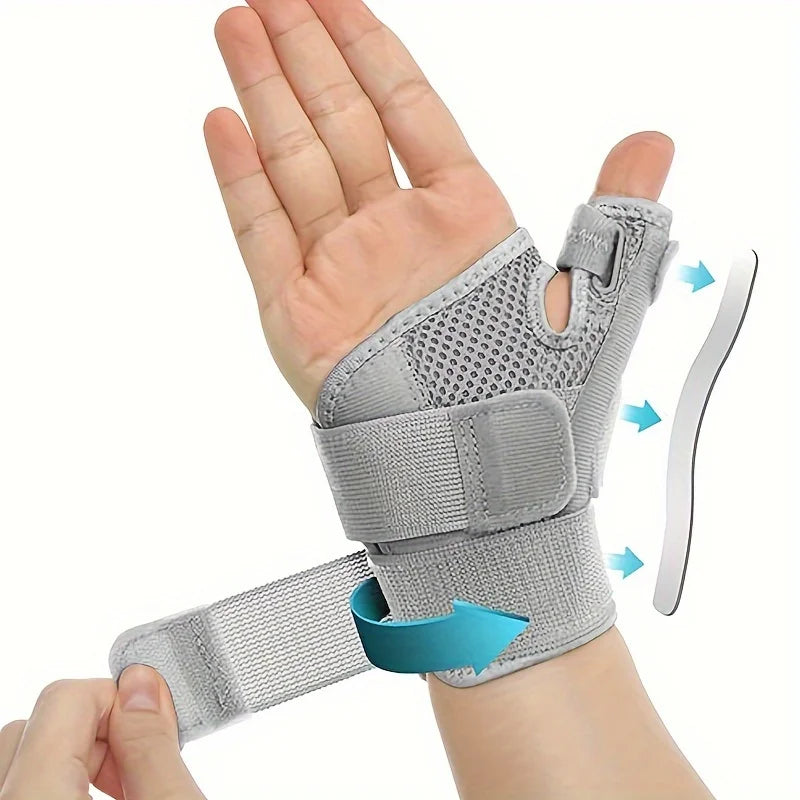 Thumb Support Wrist Brace Stabilizing Thumb Splint For Men And Women Hand  Wrist Brace Fits Either  8